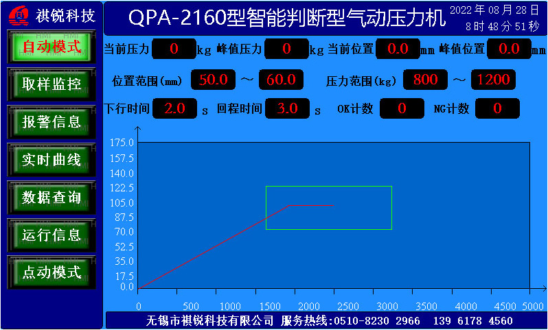 智能氣動壓力機